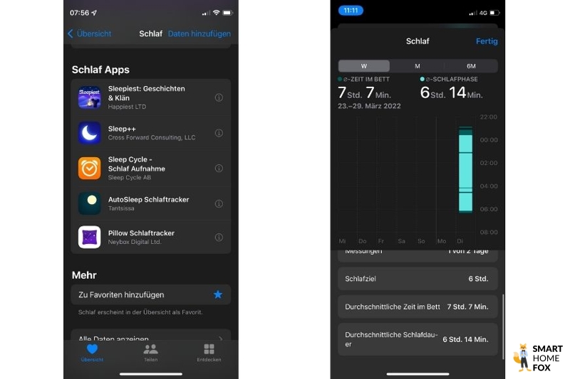 Мониторинг сна в приложении Apple Health.